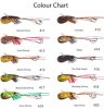 ecogear%25252520zx%25252520lures__87168__69394_1344919815_1280_1280.jpg